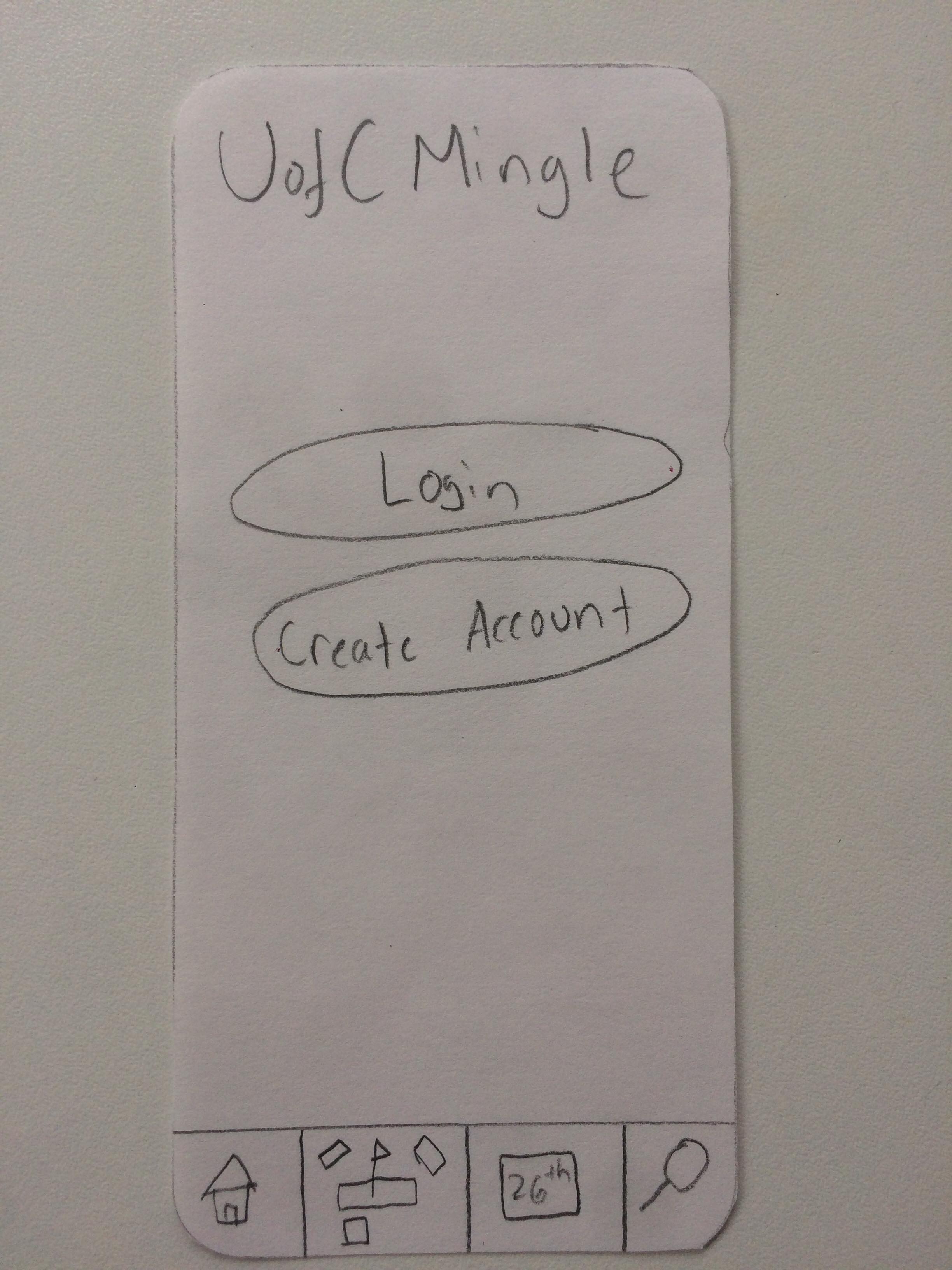 login